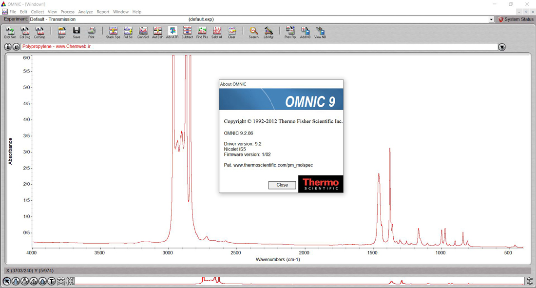 Download OMNIC FTIR Software