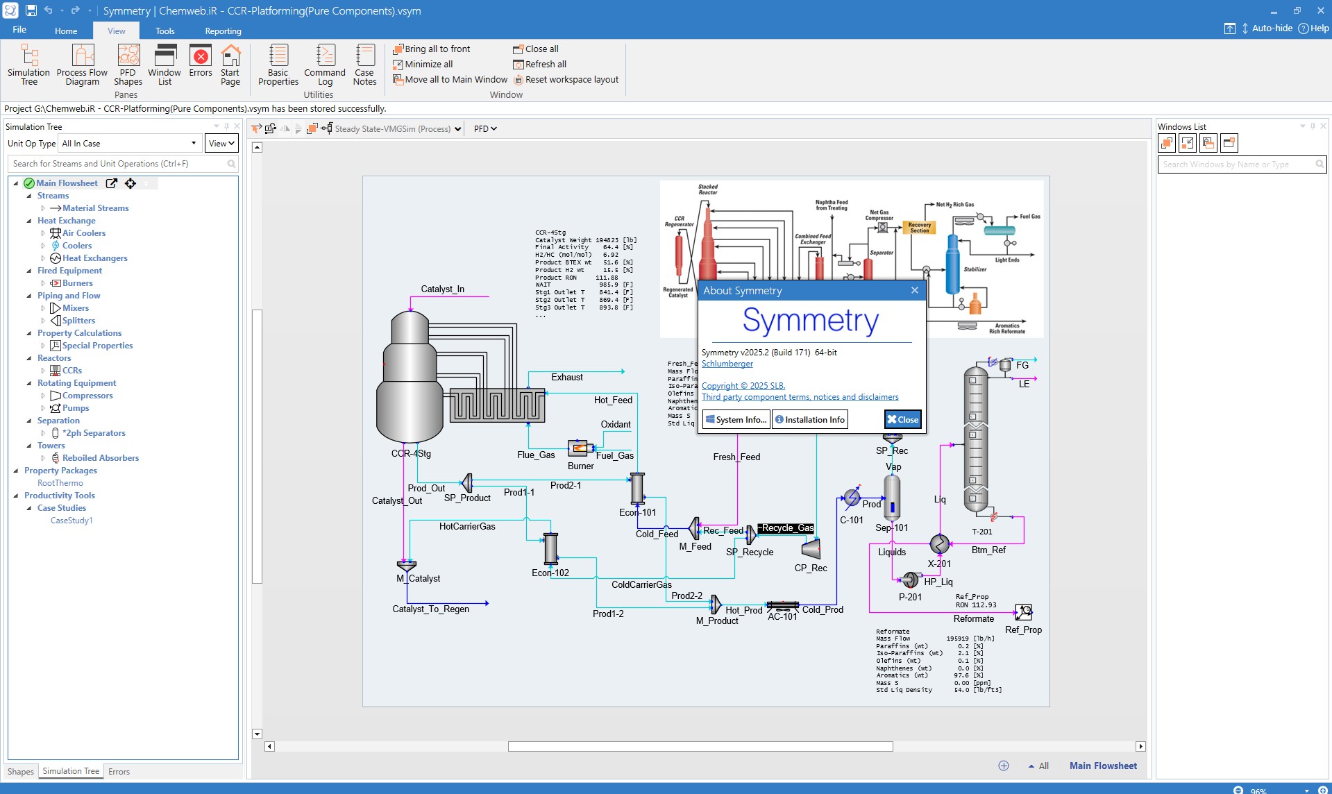 Schlumberger Symmetry