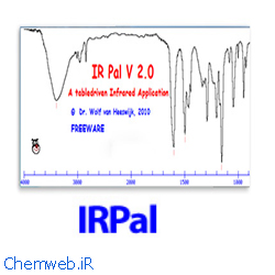 Download IRPal