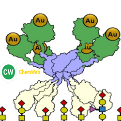 Gold-Catalyzed Chemistry Opens New Pathway for Advanced Anticancer Prodrugs
